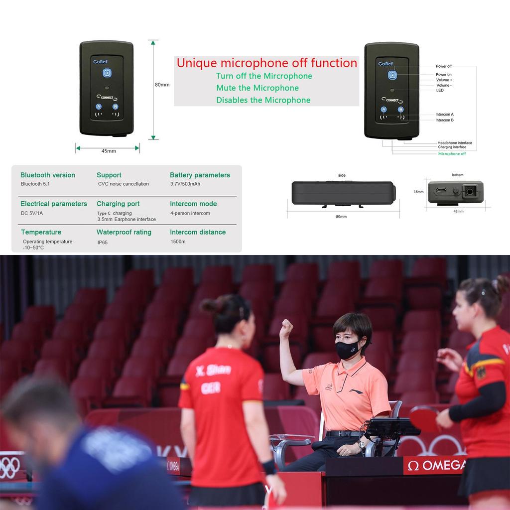 GoRef 4-Person Full-Duplex Bluetooth Referee Intercom