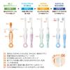Combi Teteo First Step for Baby Sky Blue Toothbrush, 4, Teeth,