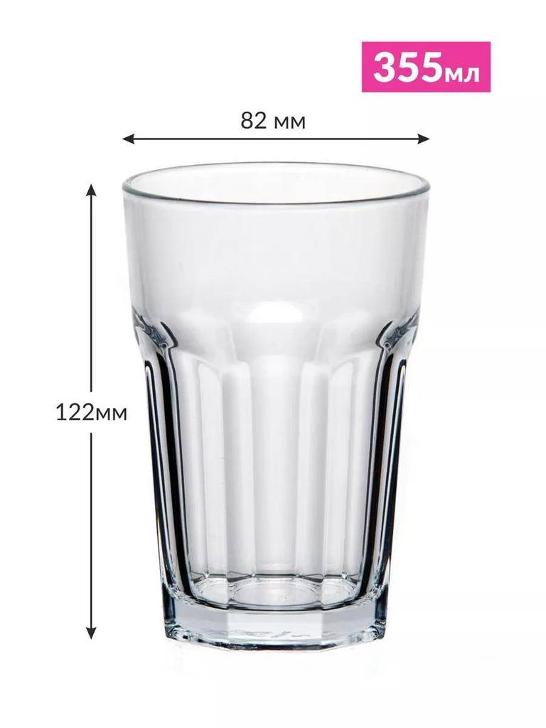 Set pahare din sticla transparenta pentru bauturi 6 buc