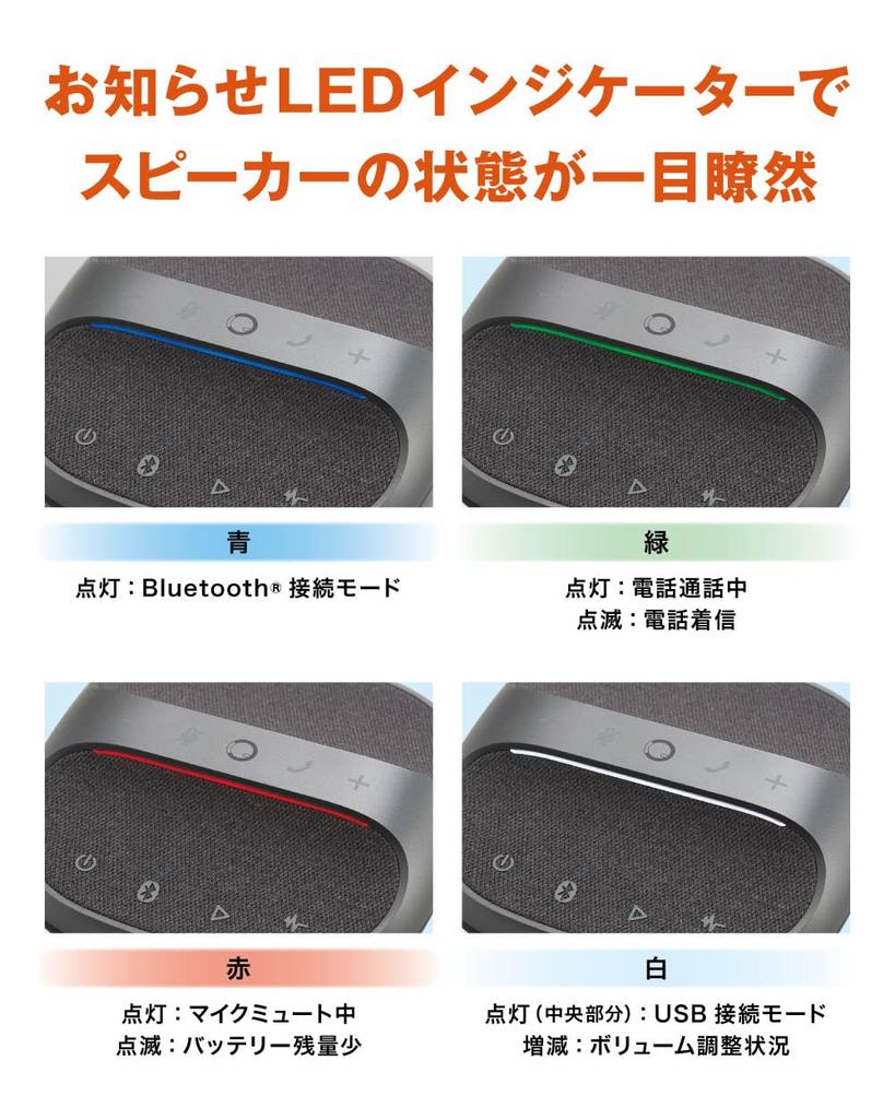 KMSP01BK Bluetooth Conference Microphone for Online Web and Home Video Compatible with Skype Teams Color&Groove Speakerphone, Compatible, Meetings,