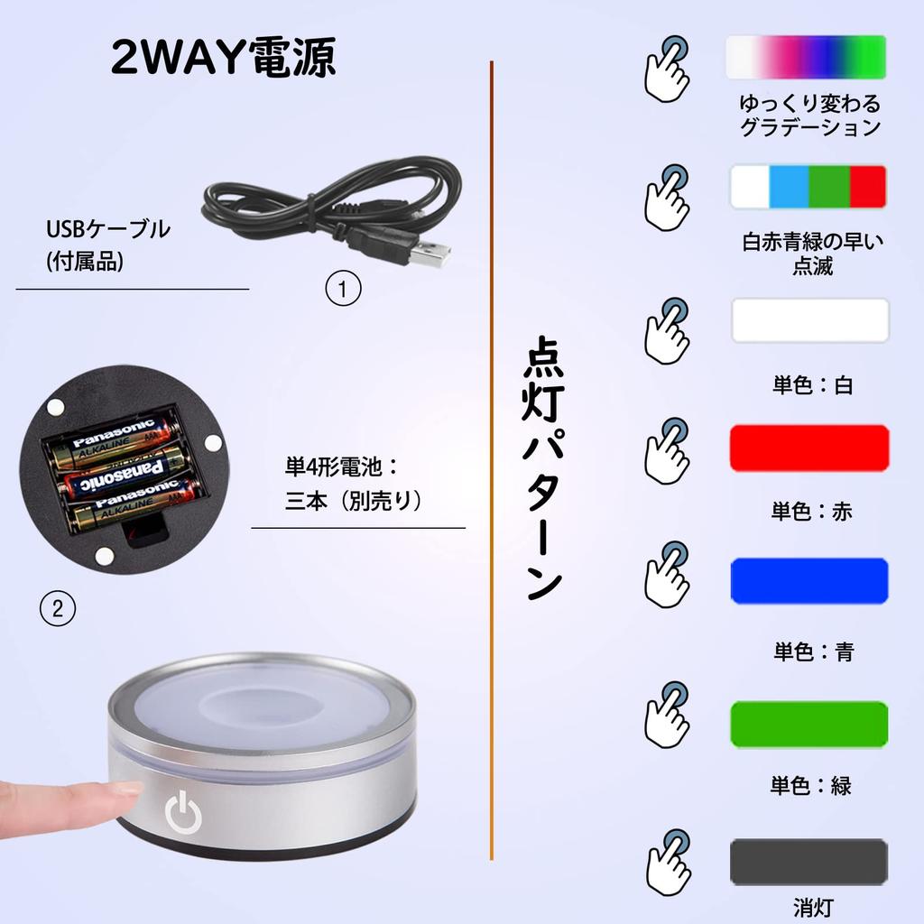 IFOLAINA 3D Space Crystal Ball Prezent urodzinowy Popularne Kobiety Dzieci Planeta Przezroczysta Kryształowa Kula Światło LED Wielokolorowa Zmiana Stylowa Uzdrawiająca