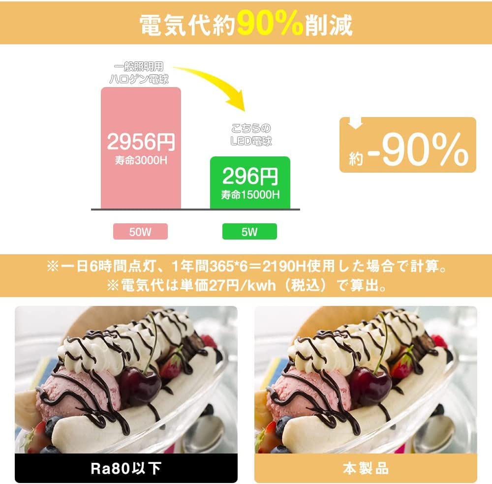 Kyodo Lighting Stromschienen-Strahler, E11, Dimmbar und Farbtemperatur einstellbar, Inklusive LED-Leuchtmittel (50W Äquivalent), Fernbedienung, SETGDB-6WE11CTB-6B-Y,