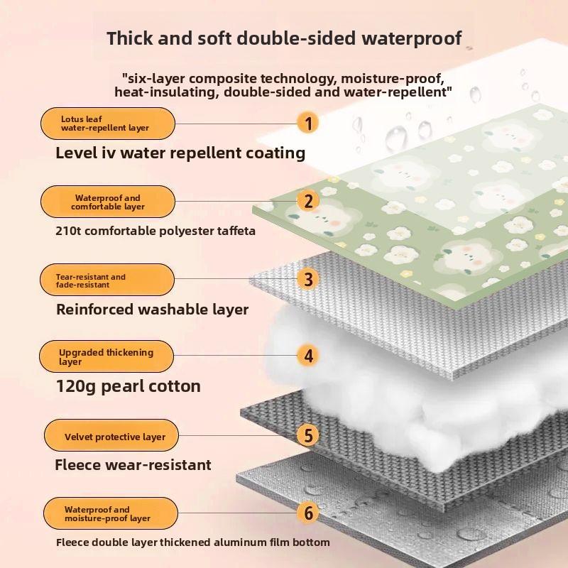 Picnic Mat Moisture-proof Mat Thickened Outdoor Camping Mat Music Festival Cushion Beach Mat Portable Floor Mat