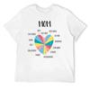 Mother's Day Mom Heart Multitasking Funny Mom Mom T-shirt Crewneck Campaign Top Tee Hipster Leisure Funny Geek USA Size