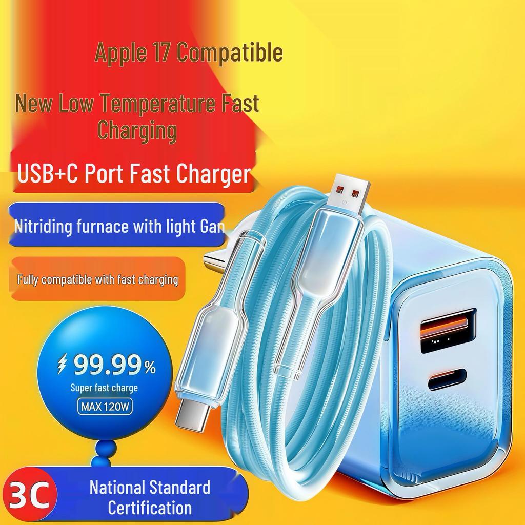 Colorful 22.5W GaN Fast Charger for Apple, Huawei, Samsung, Xiaomi