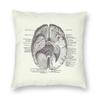 Brain Nervous System Diagram Anatomy Pillowcase Polyester Linen Velvet Pattern Zip Decor Pillow Case Bed Cushion Case