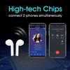 Mini Bluetooth 4.1 Wireless Headset Earbud Headphone Earphone For iPhone 7 6 6s