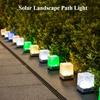 LED-pærer – LED-sollamper