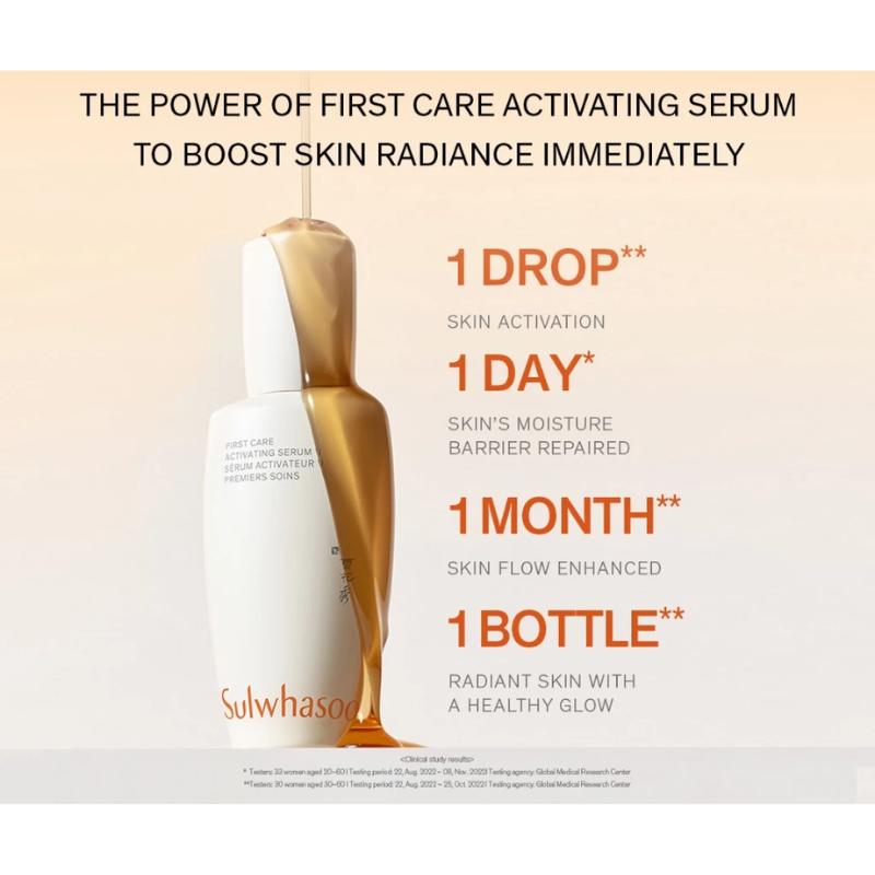 [Sulwhasoo] First Care Activating Serum 120ml <Largest Size>