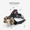 UOSU V25-2 USB Rechargeable Rotary Zoom LED Headlamp