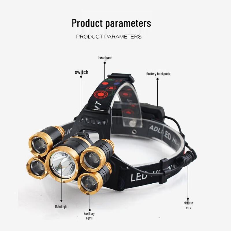 UOSU V25-2 USB Rechargeable Rotary Zoom LED Headlamp