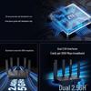 ZTE BE3600PRO+ SR7012 Wi-Fi 7 Router Navigator Edition (CN-Version)