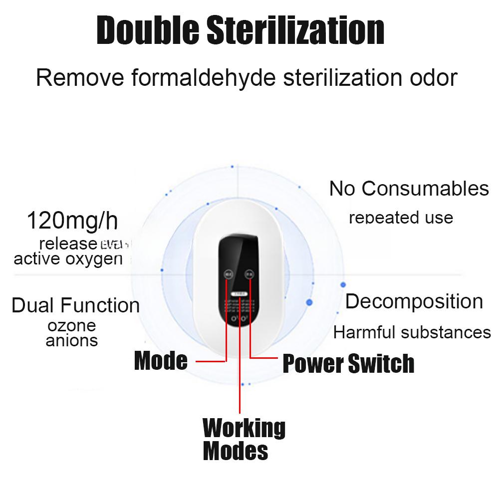 generator Machine Smart 100 -240V Formaldehyde Deaerator Air Purifier Kitchen Toilet Deodorant Deodorizer Deformaldehyde 5W