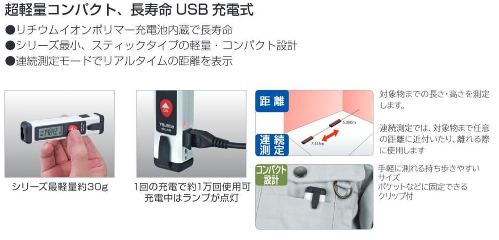 TJM Design Tajima PL15 Laser Red Rangefinder,