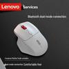 Lenovo N230 Dual-Mode Drahtlose Maus