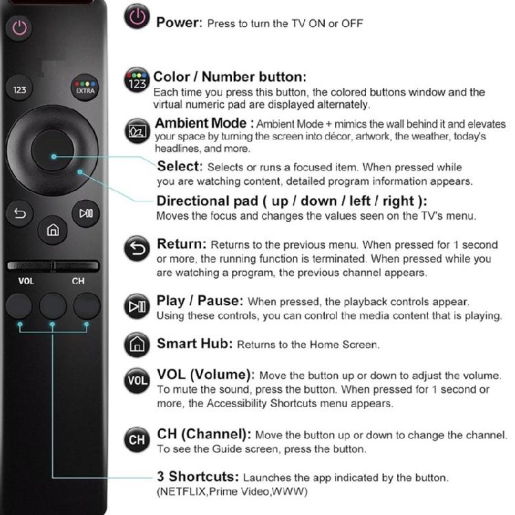 Remote Control Replacement Remote Substitute for BN5901330A 01329A 01312A/F 01330C Quick Response Comfortable Grip