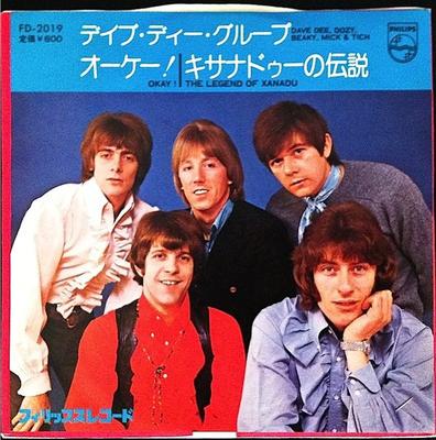 Passe-temps et créativité – Musique