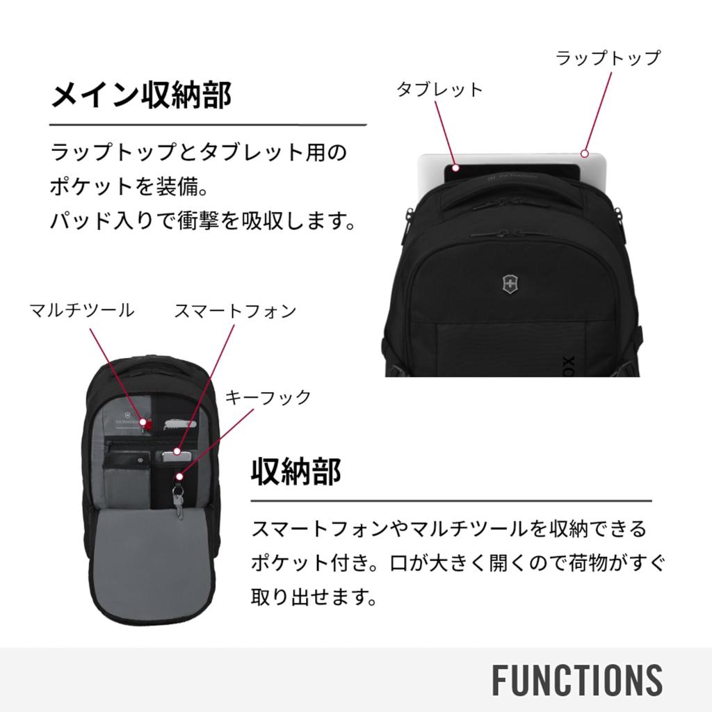Victorinox Vx Sport EVO Deluxe Scarlet for and Use Backpack, Sage/Black, 611419, Business, Travel, PC/Tablet