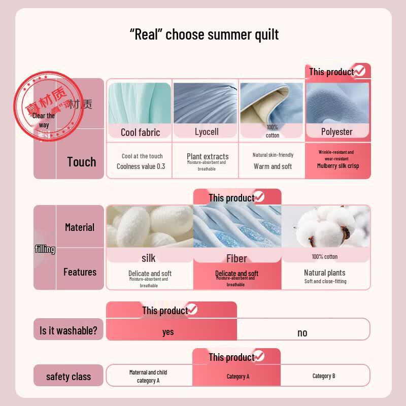 Urban Beauty Ice Silk Summer Quilt