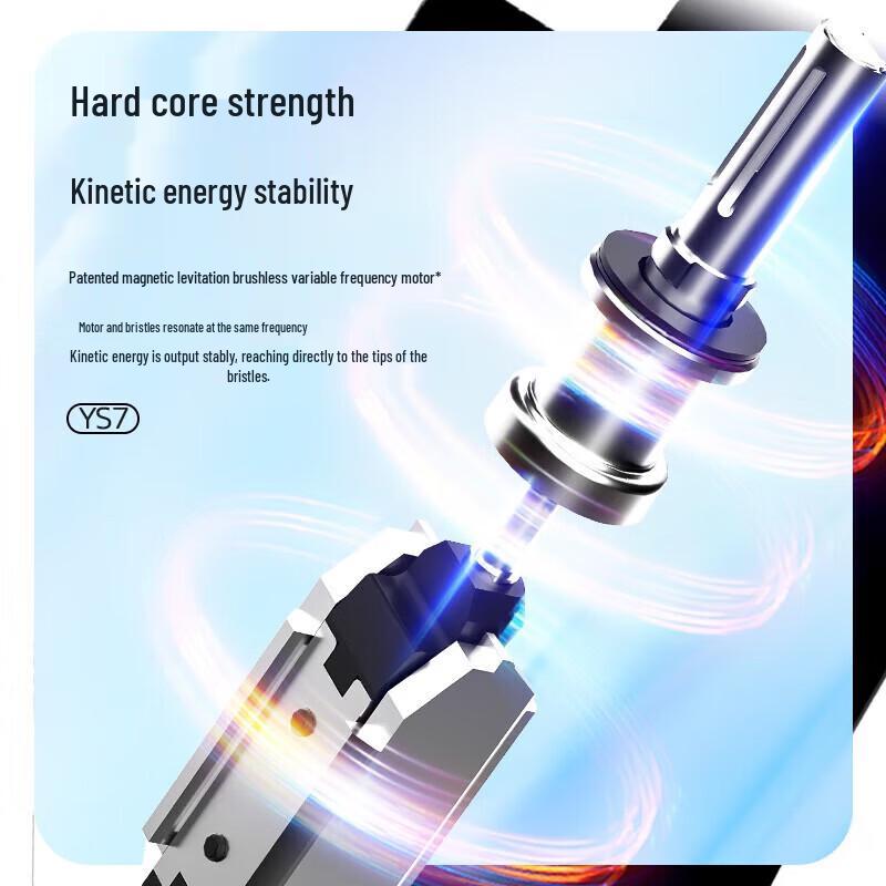 Midea YS7 Sonic Electric Toothbrush CN Plug (adapter Included)