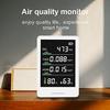 5-in-1 Professional Indoor Air Quality Monitor Indoor Portable CO2 Monitor | Temperature | Formaldehyde Detector | Humidity TVOC | Air Quality Tester