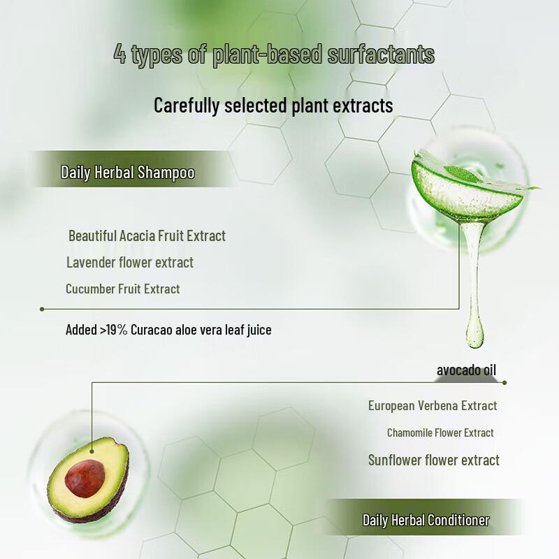 Nature's Gate Daily Herbal Shampoo, 532ml