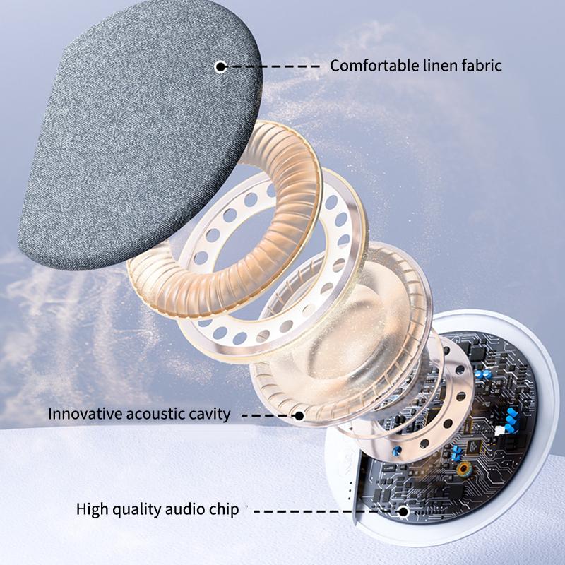 Under Pillow Mini Speaker 5.4 Hifi Stereo Sound Machine White Noise With 30/60/90 Min Timer For Bedroom Sleep