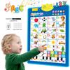High-Quality Electronic High-Quality English High-Quality Alphabet High-Quality Wall High-Quality Chart High-Quality Talking High-Quality Abc