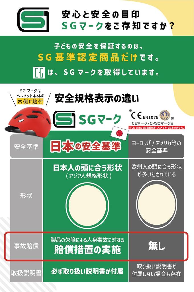 Designed by our team of Bicycle Helmet with Detachable Suitable for Ages Elementary School Boys and by Okayama parents! Kids' (SG Standard,