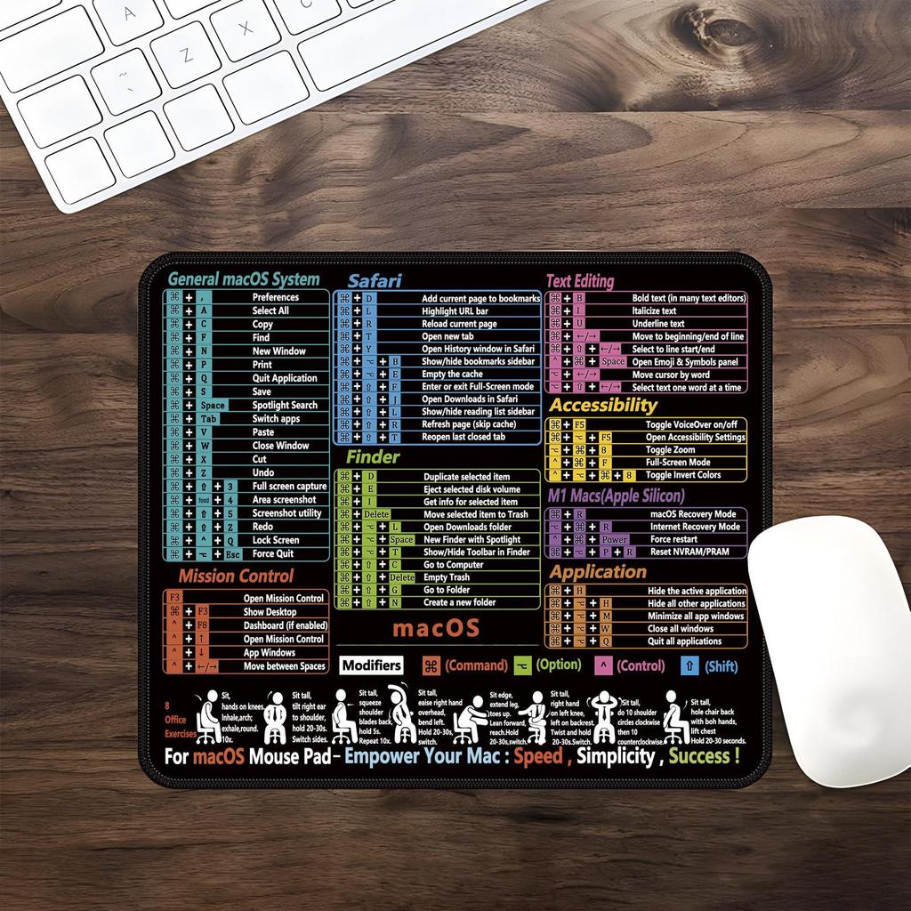 Egyedi Nagy Angol Gyorsbillentyűk Egérpad Számítógépekhez és Notebookokhoz