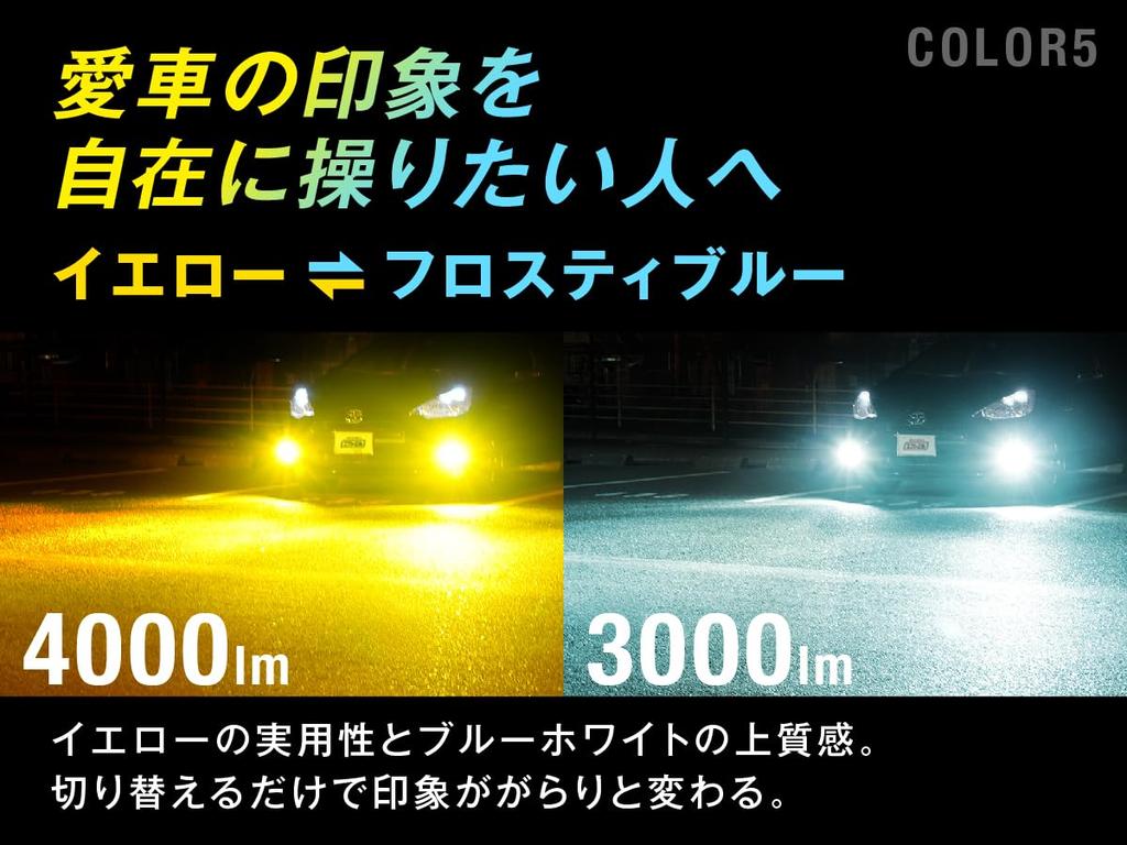 Fcl. PSX26W HiAce 200 Series LED Fog Lamp, 2-Color Changing, Yellow, Frosty Blue, Road