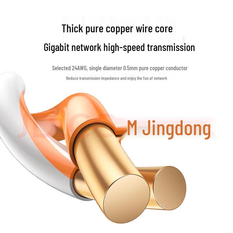Ugreen Cat6 Shielded Ethernet Cable
