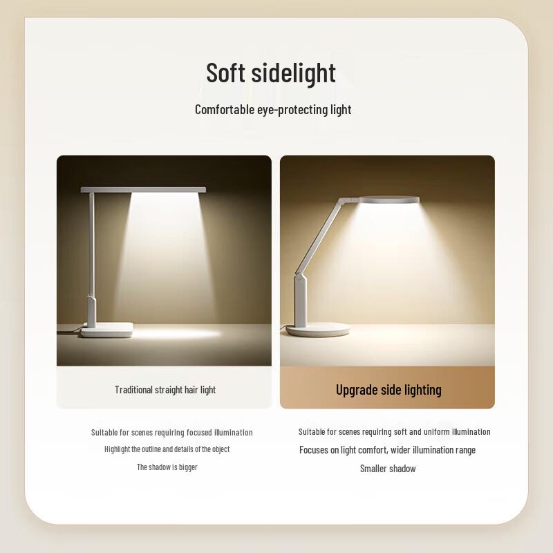 Rechargeable LED Eye-Protection Desk Lamp