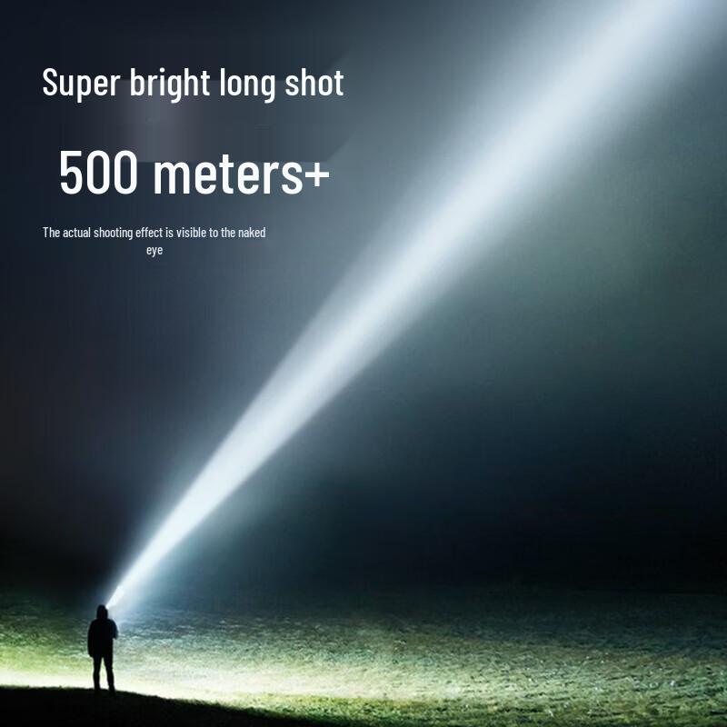 WARSUN Aurora Induction Rechargeable LED Headlamp