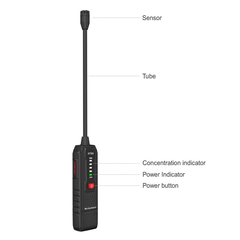 Combustible Gas Detector Flammable Analyzer Safety Meter Tester Methane Determine Portable Propane Alarm Leakage