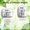 Case For Airpods 1 3 Pro3 Pro2 2 4 Pro Clear Earphone Cases Cover People Who Send Love