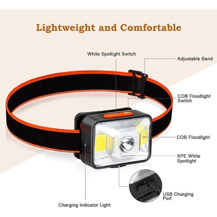 Lampe frontale - AIMOONSA - Lot de 2 - 200 lm - USB rechargeable - IPX5