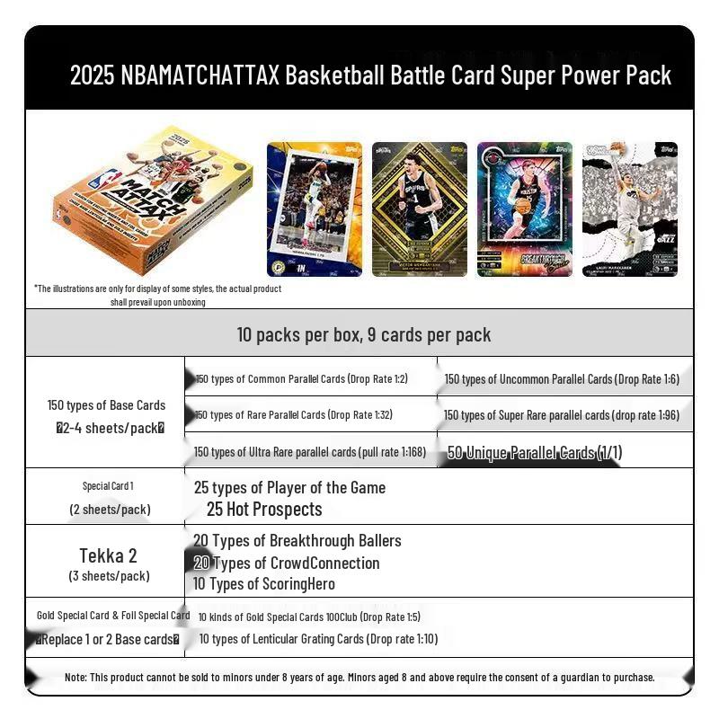 2025 Topps NBA Match Attax Basketbal Battle Cards Super Kracht Energie Pak