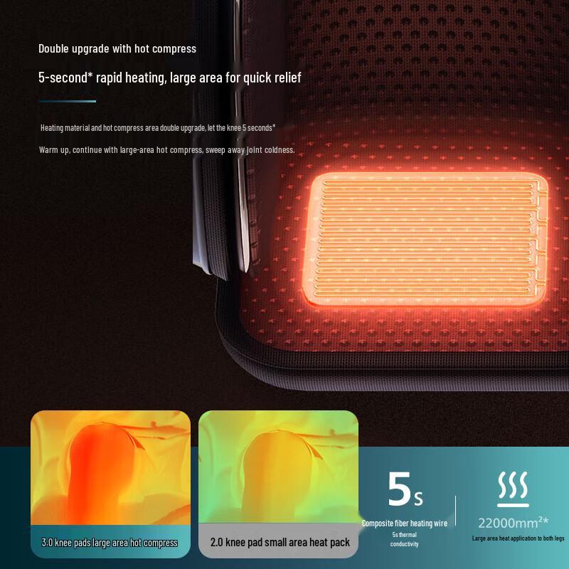 Philips Knee & Leg Massager