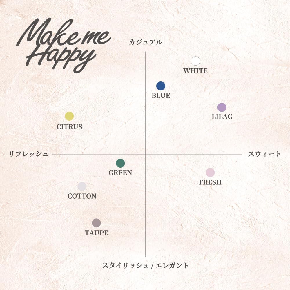 CanMake Make Me Happy Eau De Toilette Taupe Taupe Fragrance Skin Osmanthus 1  X 1  Taupe