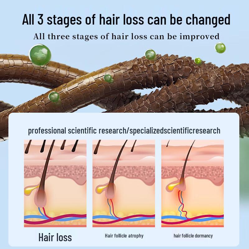 EHD Anti-Hair Loss & Strengthening Shampoo Refill