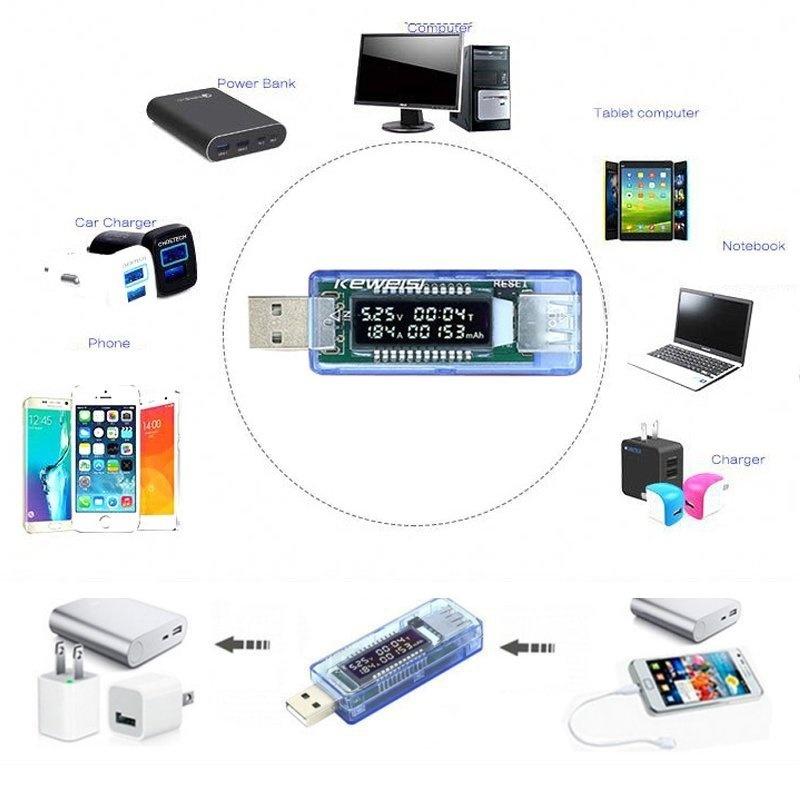 USB Charger Doctor Voltage Current Meter Mobile Battery Tester Power Detector
