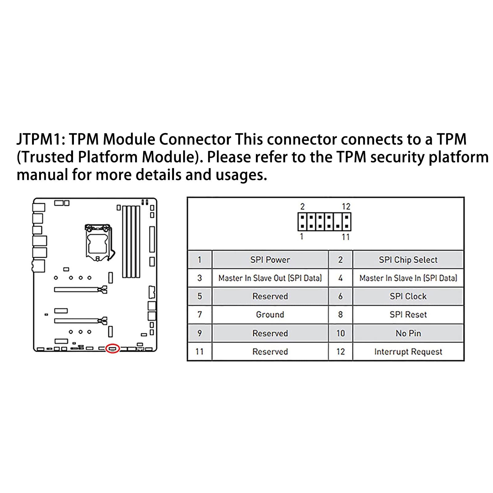 

TPM 2.0 Module LPC Interface Stable High Safety Durable Material 14Pin LPC Module for MSI Trusted