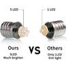 Lâmpadas LED – Bombas e tubos de LED