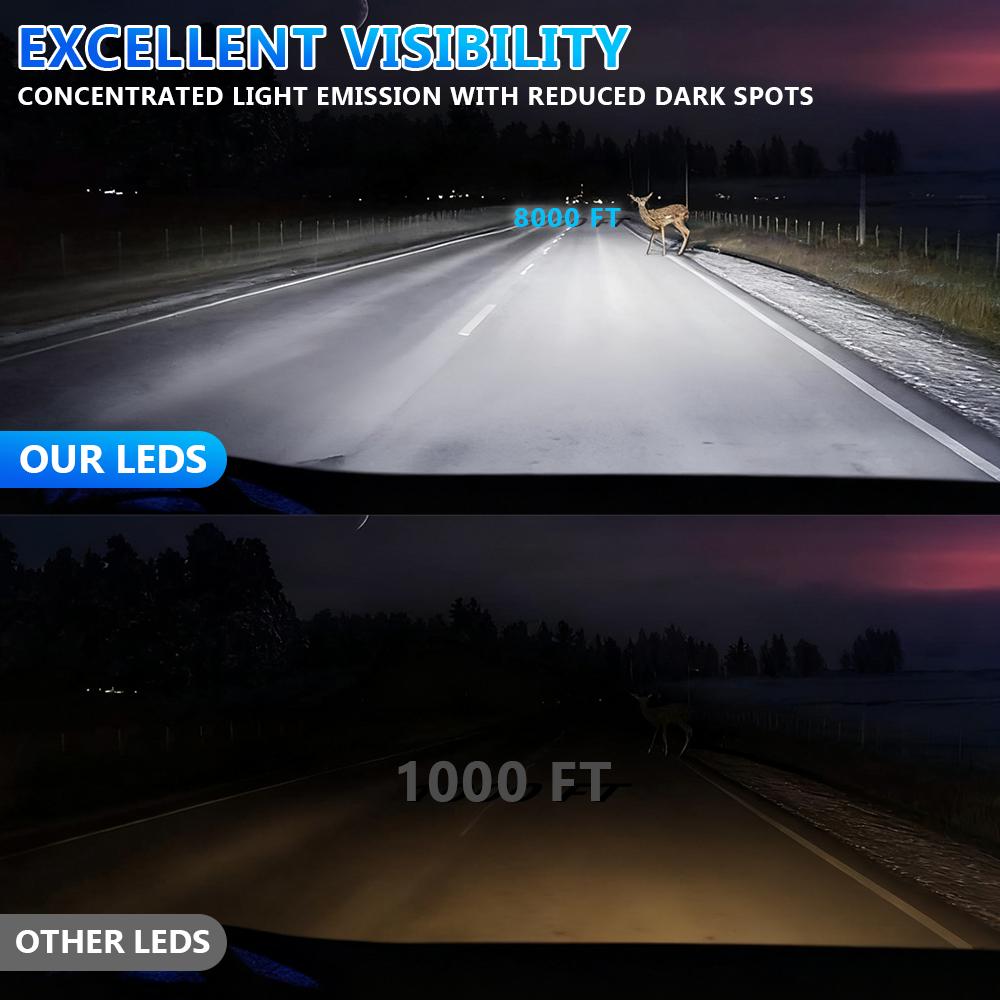 

2PCS H7 LED H4 H11 Auto Bulb 2 Copper Canbus Led headlight CSP 3570 6000K Car Headlight 30000LM 12V Light HB3 HB4 9005 9006 H1 2PCS&H7