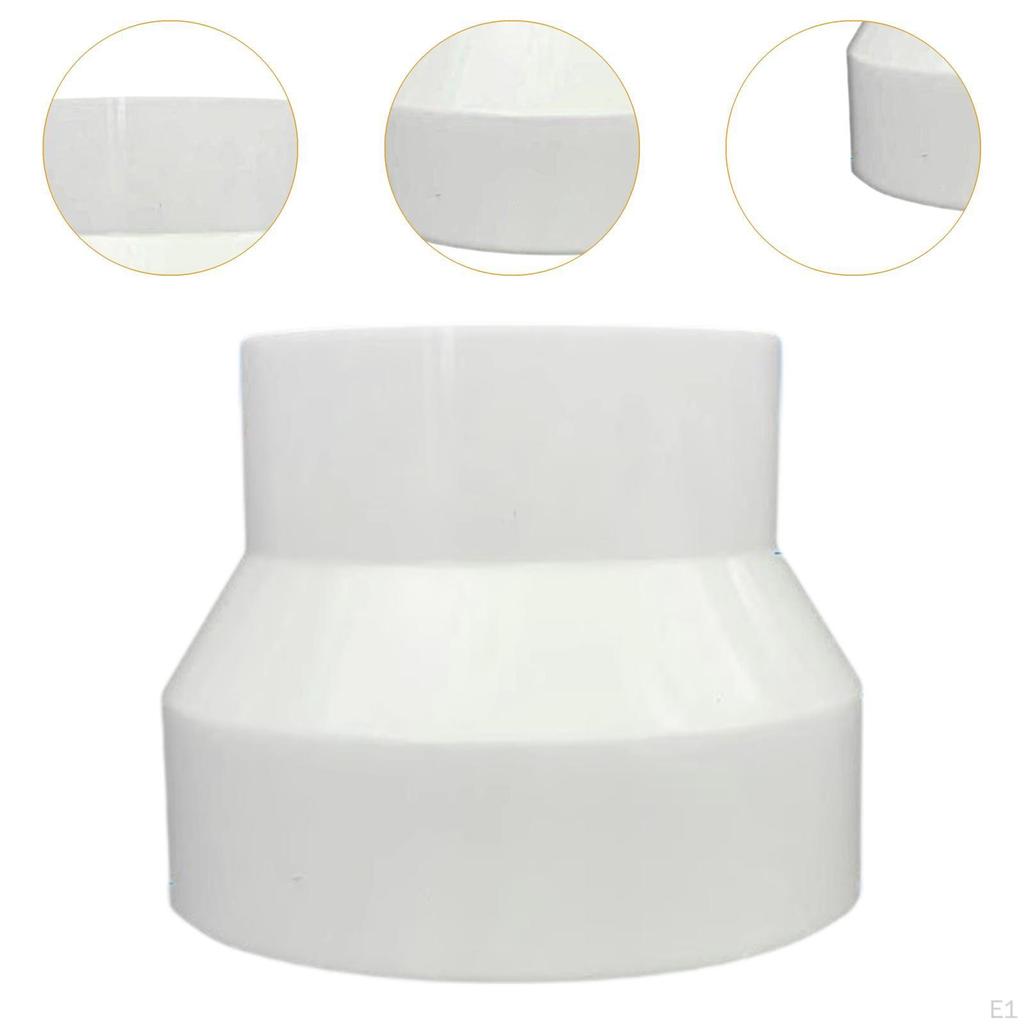 Accessories for Air Duct Adapters, Havc Pipe Connectors, Connection Flange Inline