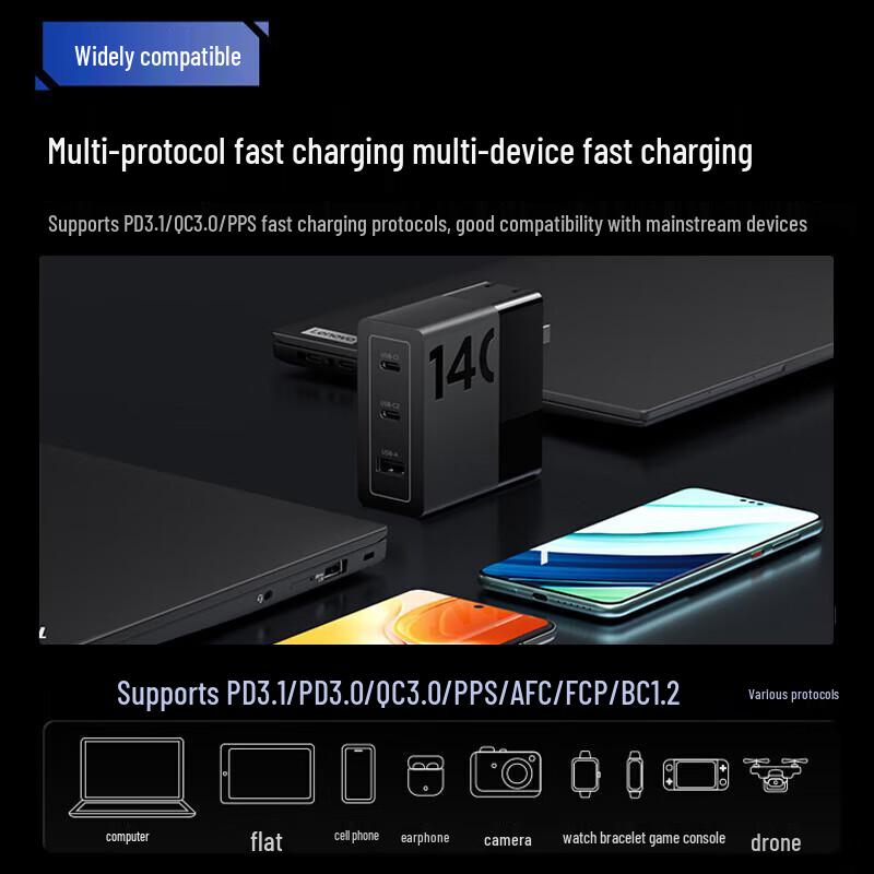 ThinkPlus Lenovo 140W Multi-Port GaN Charger