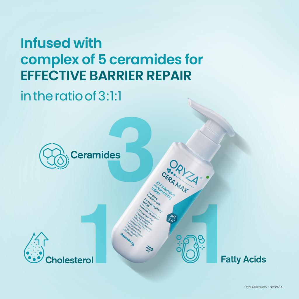 Oryza CERAMAX Intensive Moisturizing Lotion 250 ml | For Dry & Sensitive Skin | Non-Comedogenic & Paraben Free | With 5 Ceramide & Hyaluronic Acid | 7
