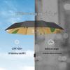 Maydu Foldable UV Protection Umbrella