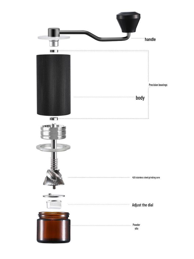 Portable Manual Coffee Grinder with Stainless Steel Core